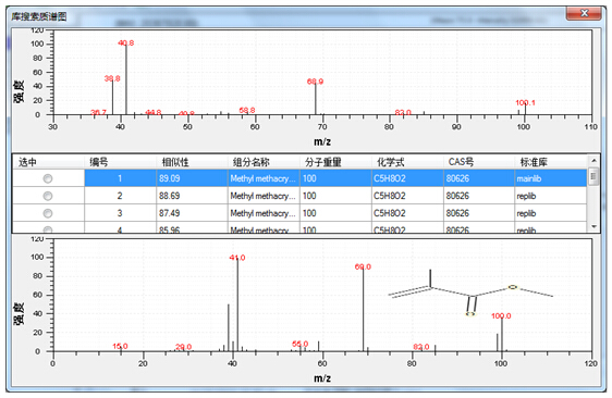 ��ʨ�����(�й�)���޹�˾-Official website