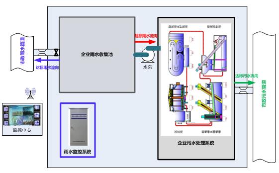 ��ʨ�����(�й�)���޹�˾-Official website