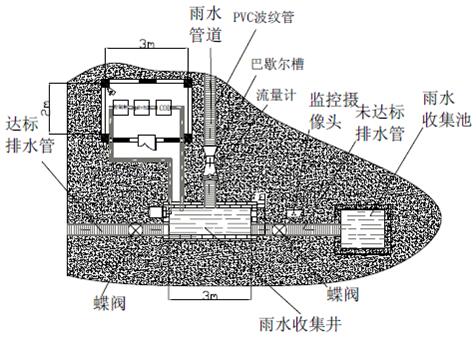 ��ʨ�����(�й�)���޹�˾-Official website