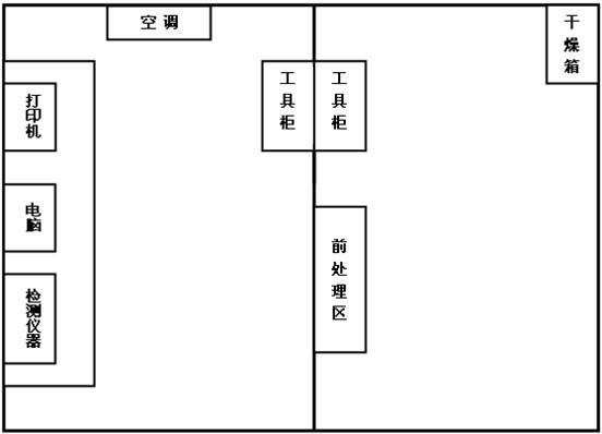 ��ʨ�����(�й�)���޹�˾-Official website