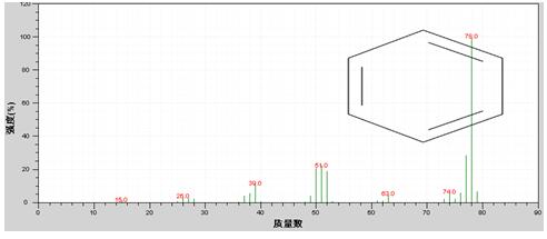 ��ʨ�����(�й�)���޹�˾-Official website