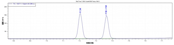 ��ʨ�����(�й�)���޹�˾-Official website