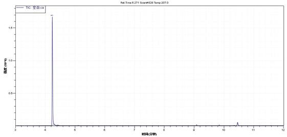 ��ʨ�����(�й�)���޹�˾-Official website