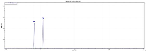 ��ʨ�����(�й�)���޹�˾-Official website