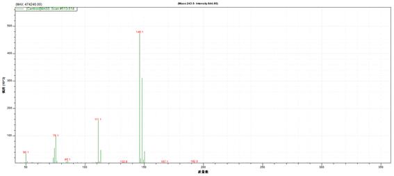 ��ʨ�����(�й�)���޹�˾-Official website