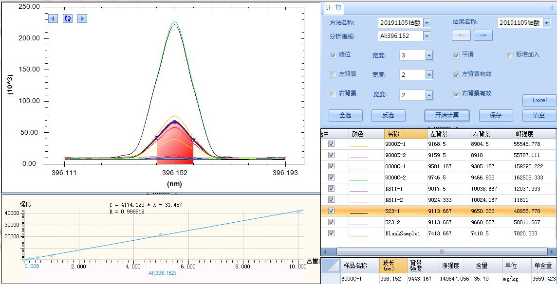 ��ʨ�����(�й�)���޹�˾-Official website