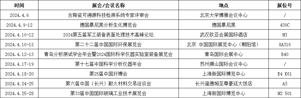 ��ʨ�����(�й�)���޹�˾-Official website