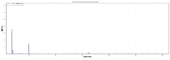 ��ʨ�����(�й�)���޹�˾-Official website