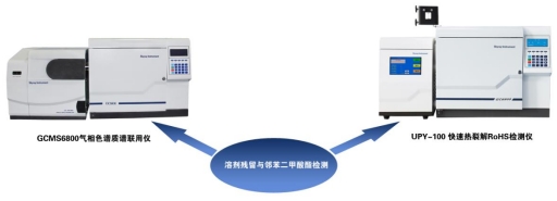 ��ʨ�����(�й�)���޹�˾-Official website