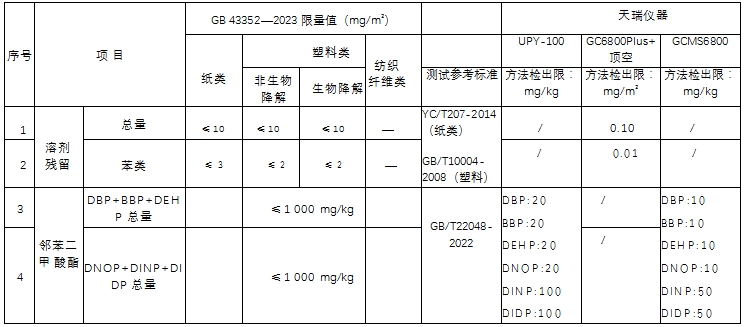 ��ʨ�����(�й�)���޹�˾-Official website