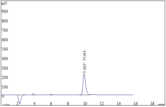 ��ʨ�����(�й�)���޹�˾-Official website