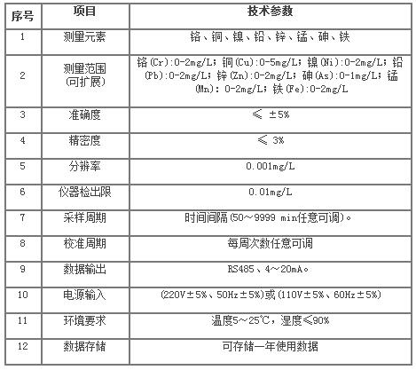 ��ʨ�����(�й�)���޹�˾-Official website