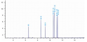 ��ʨ�����(�й�)���޹�˾-Official website