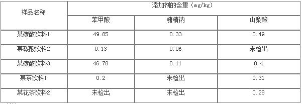 ��ʨ�����(�й�)���޹�˾-Official website