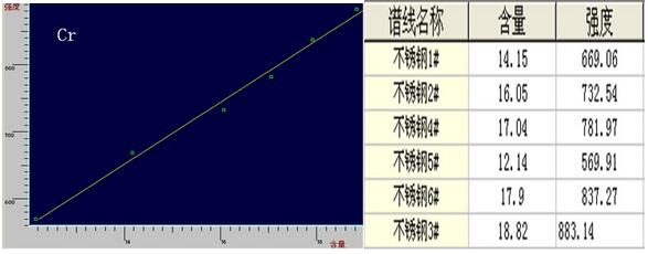 ��ʨ�����(�й�)���޹�˾-Official website