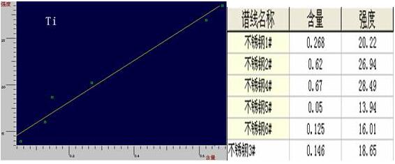 ��ʨ�����(�й�)���޹�˾-Official website