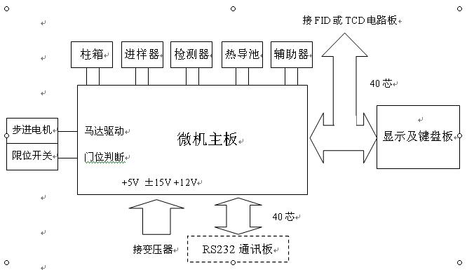 ��ʨ�����(�й�)���޹�˾-Official website